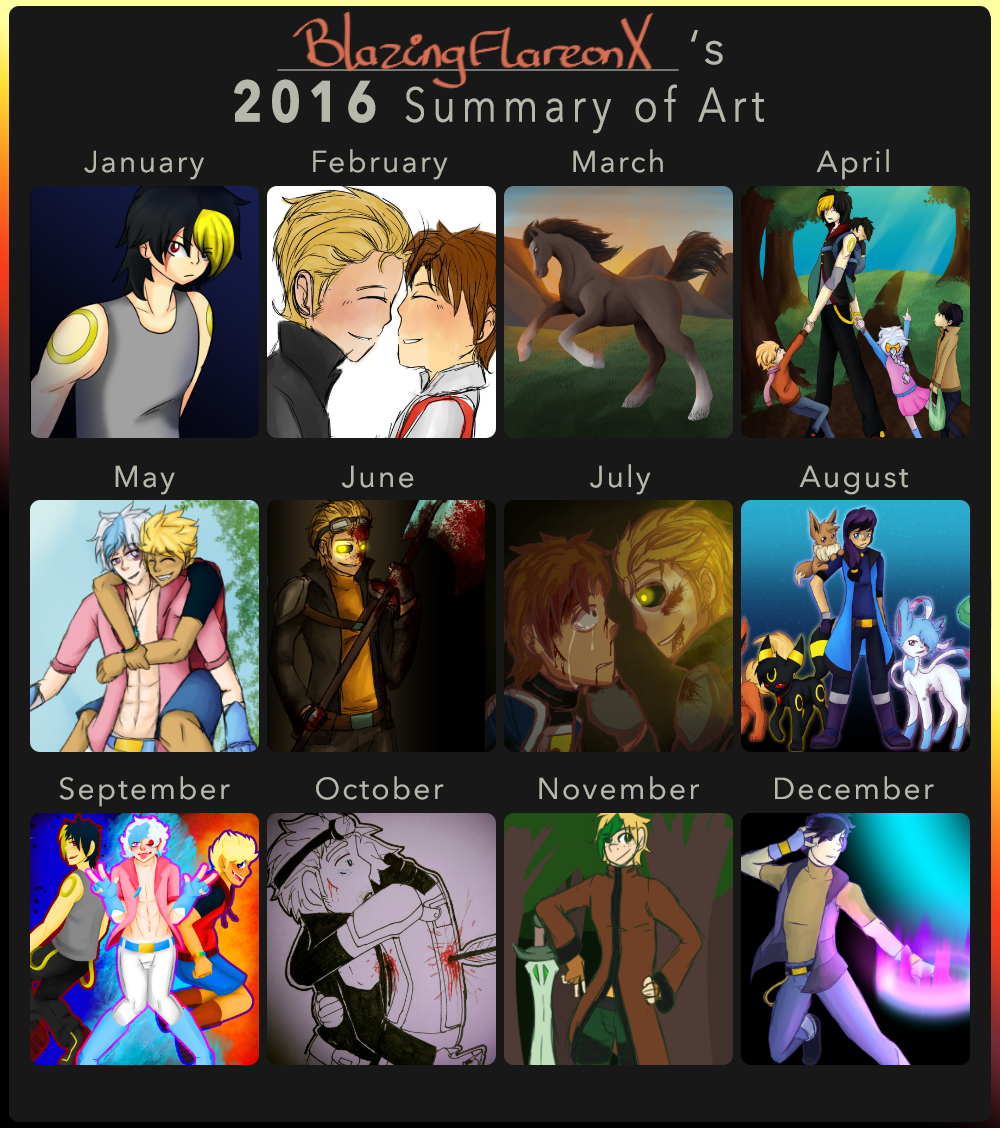 Art Summary 2016