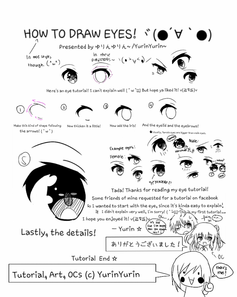 How To Draw Moe Anime Eyes! By Arekuun On Deviantart