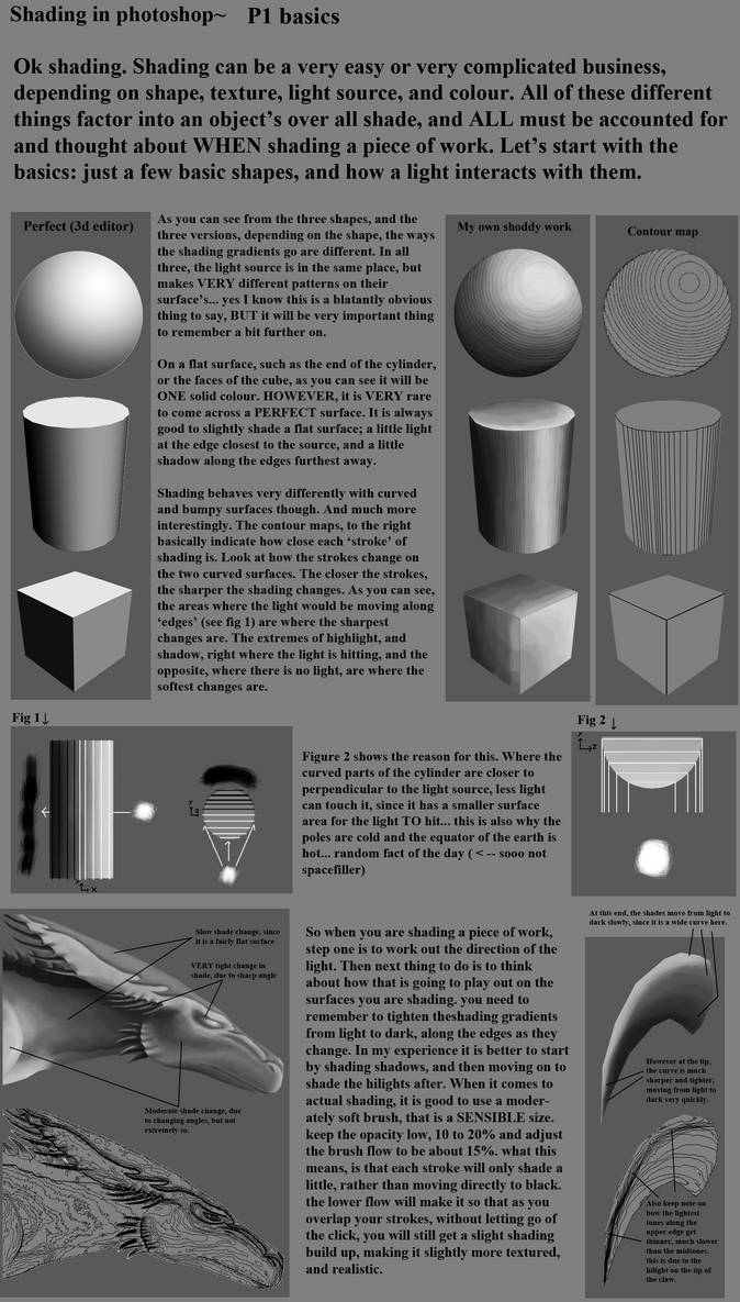 Shading tutorial, p1 of 3 by drago-w on DeviantArt