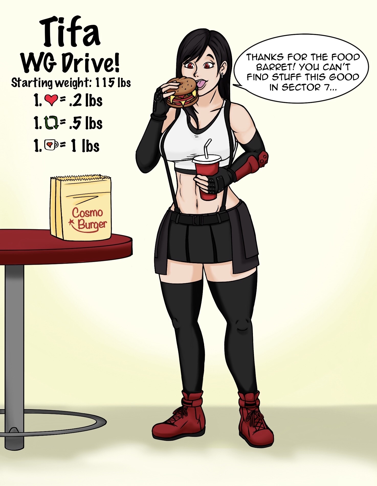 Tifa WG Drive - Part 1 (FINISHED) by Goufats on DeviantArt