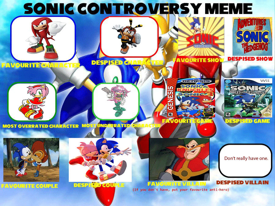 Sonic Controversy Meme Updated by Demetrius Waters by dwaters220 on ...