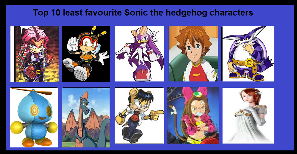 What are some of your favorite obscure Sonic Characters?