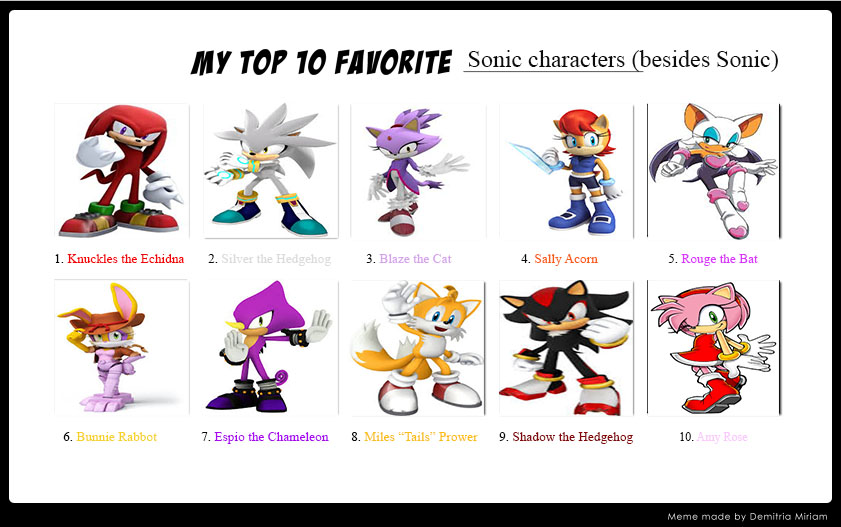 Top 10 - Meus personagens preferidos de Sonic