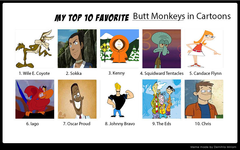 Monkeys Cartoon Deviantart My Top 10 Favorite Butt Monkeys In Cartoons by dwaters220 on DeviantArt