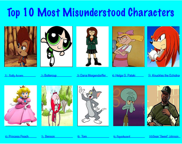 Top 10 Most Misunderstood Characters Finished Meme by dwaters220 on ...