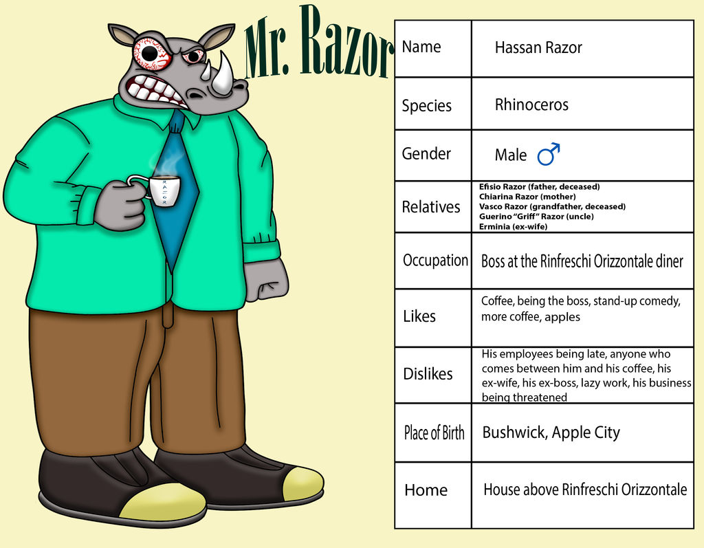 Mr. Razor's Profile - Final Design by dwaters220 on DeviantArt