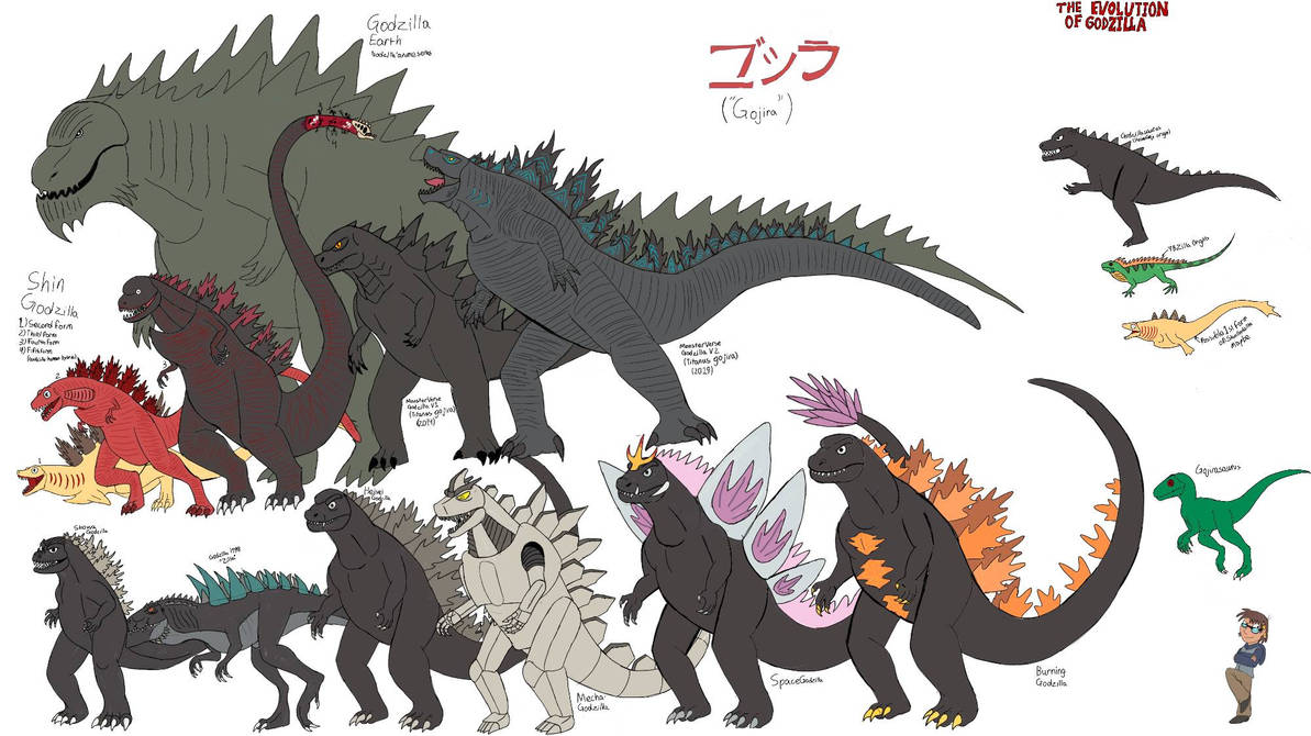 Evolution of Godzilla by DinosaurRaptorMan on DeviantArt