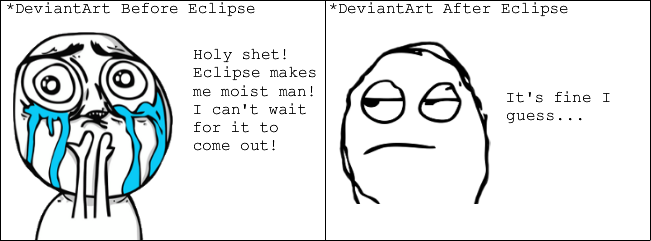 Eclipse in a Nutshell