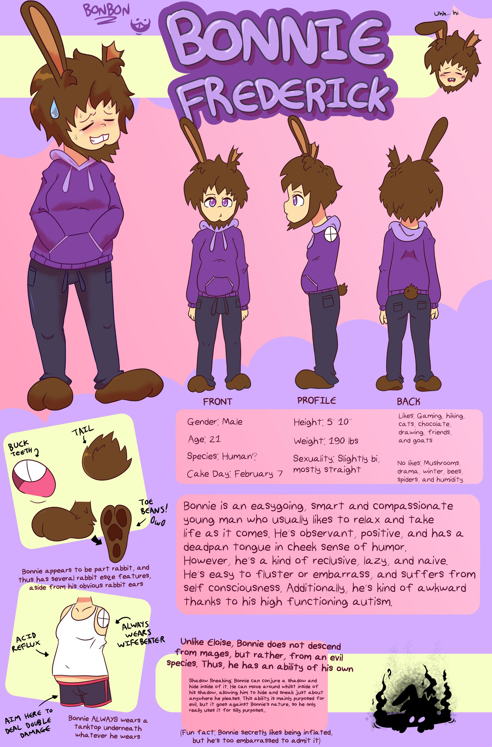 Bonnie Reference 2022 by Bon-Bon-01 on DeviantArt