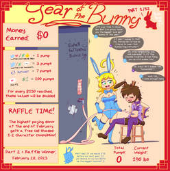 Year of the Bunny Inflation Drive (Part 1/12)