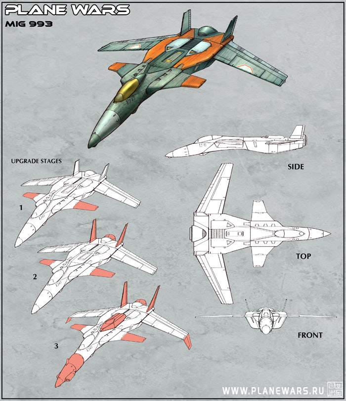 Plane Wars - Mig-993