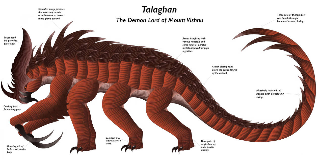 Man's Arrogance: Talaghan by 105697 on DeviantArt