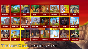 The Lion Guard episodes Meme