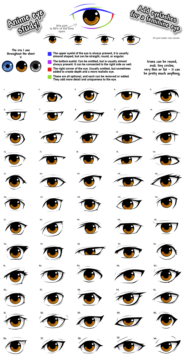 Anime eye styles