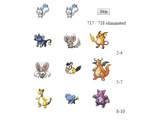 Top 10 Pokemon (Generator!) RelativeEquinox on DeviantArt
