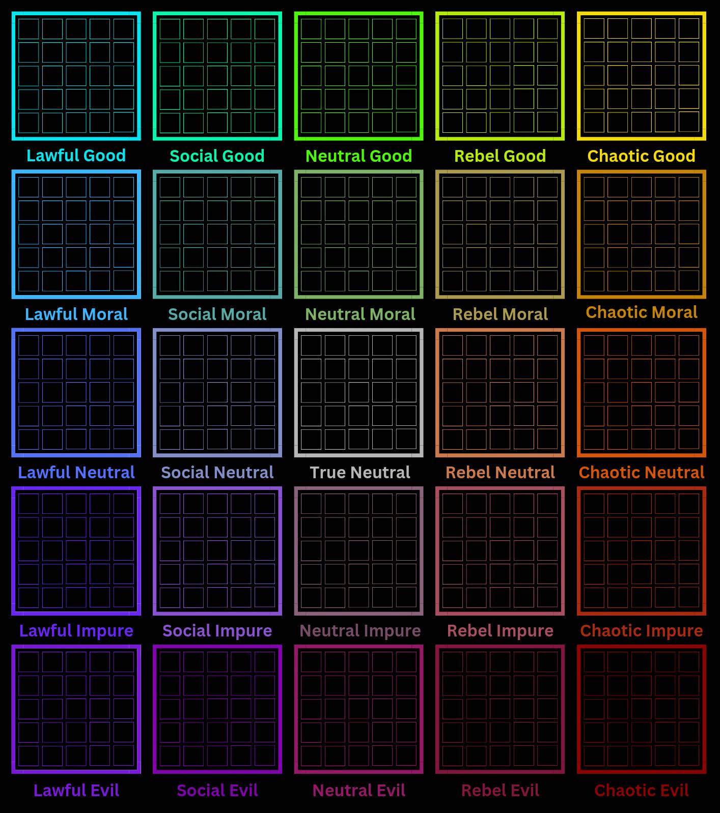 I made this alignment chart template by ZygothDarkKnight on DeviantArt