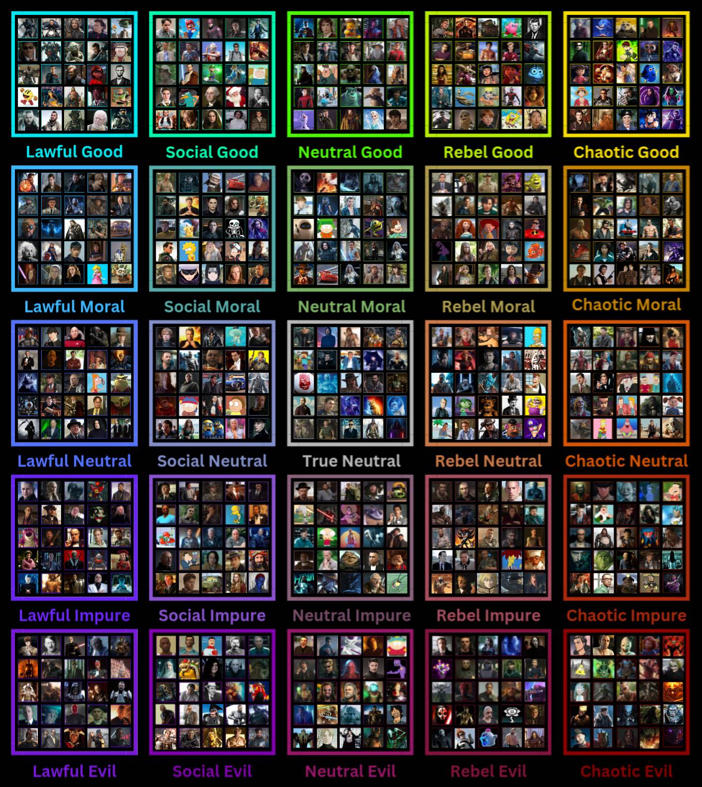 Crossover alignment chart by ZygothDarkKnight on DeviantArt