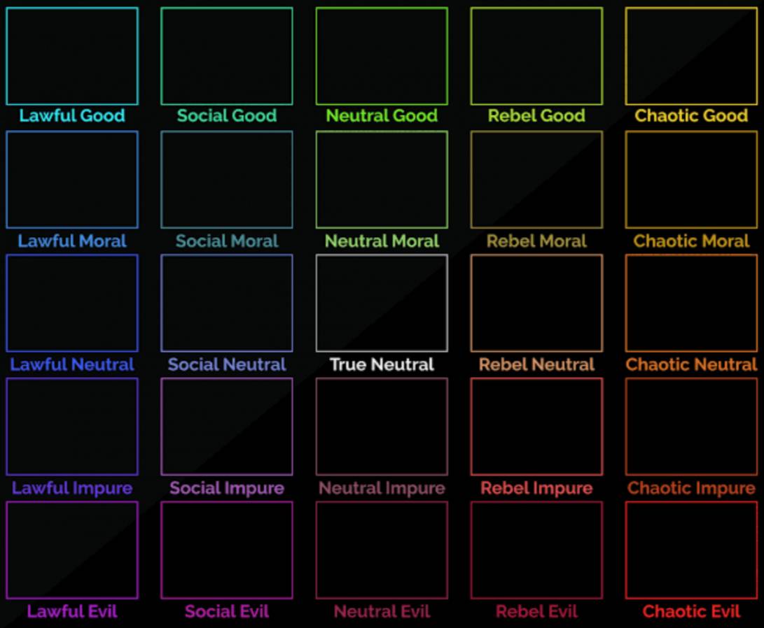 Valorant Alignment Chart at Robbin Wood blog