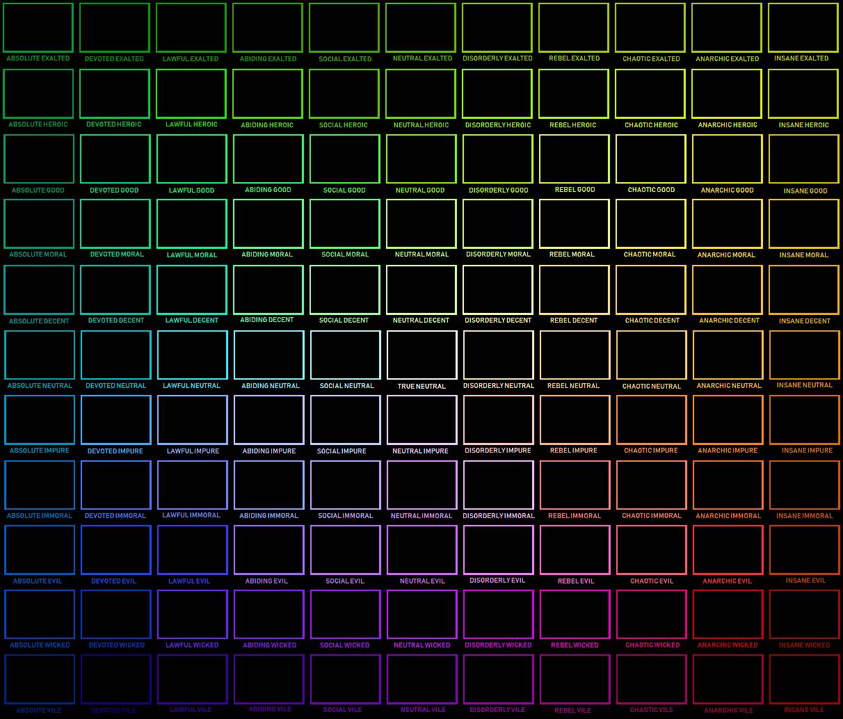 16x16 Alignment Chart 11x11 alignment chart template by ZygothDarkKnight on DeviantArt