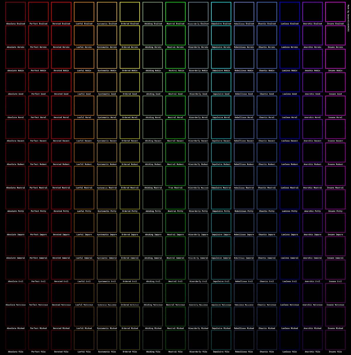 16x16 Alignment Chart 15x15 alignment chart template by ZygothDarkKnight on DeviantArt