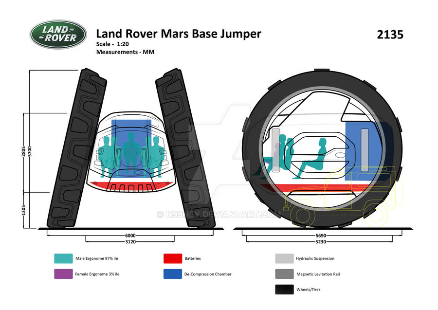 Range Rover Package Drawing Land Rover 2135 Package Drawing by n99ney on DeviantArt