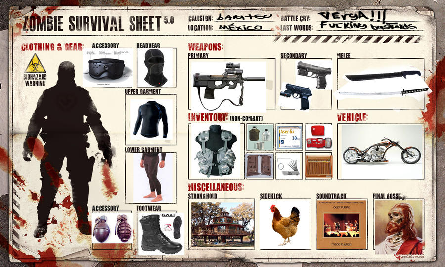 Meme - Zombie Survival Sheet by baratsu on DeviantArt
