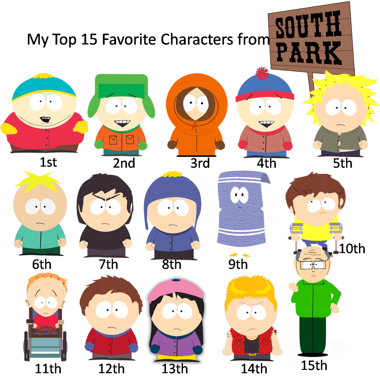 Best 'South Park' Characters