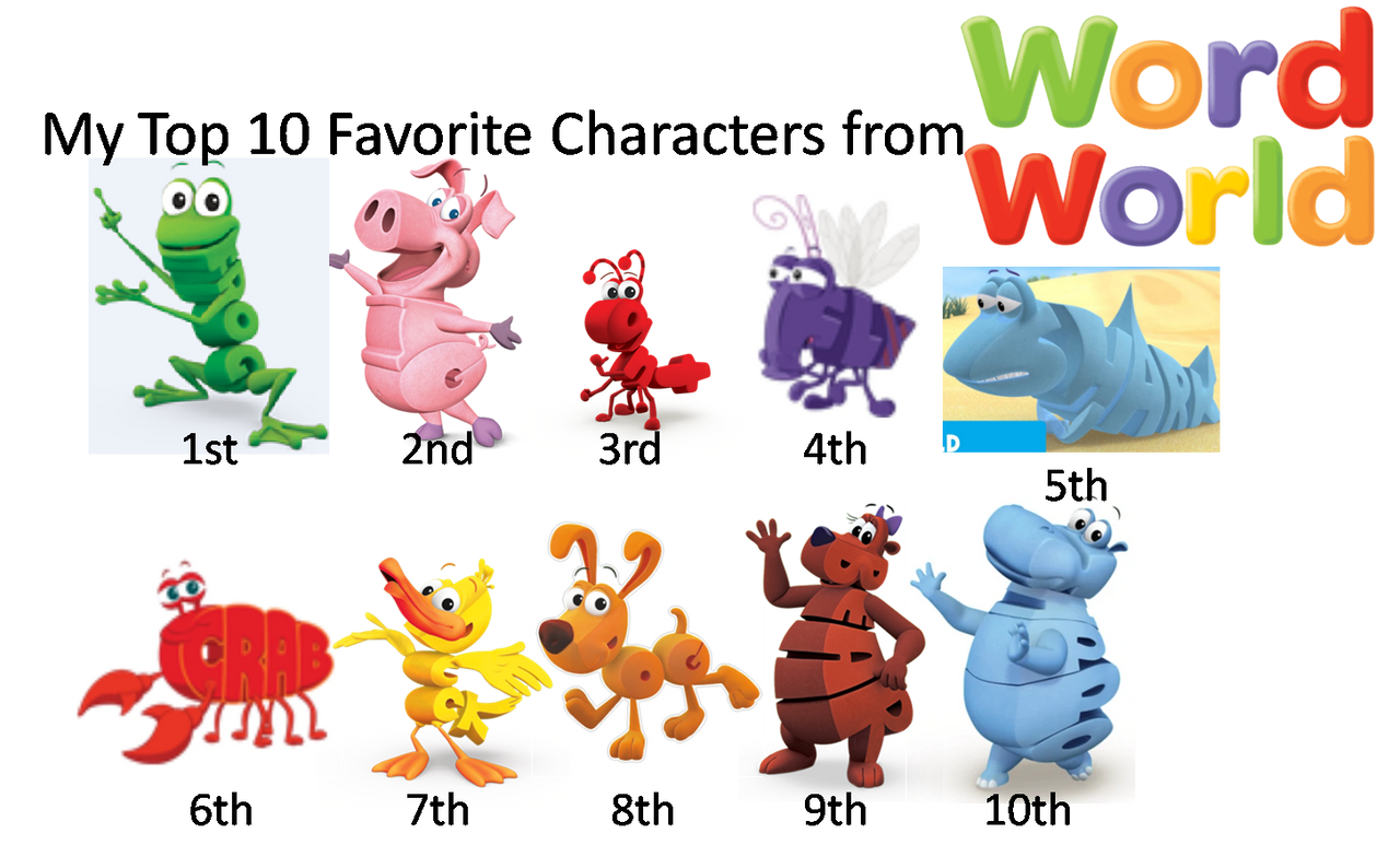 My Top 10 Favorite Characters from Wordworld by banielsdrawings on