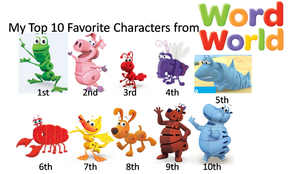 Wordworld Things banielsdrawings - Hobbyist | DeviantArt