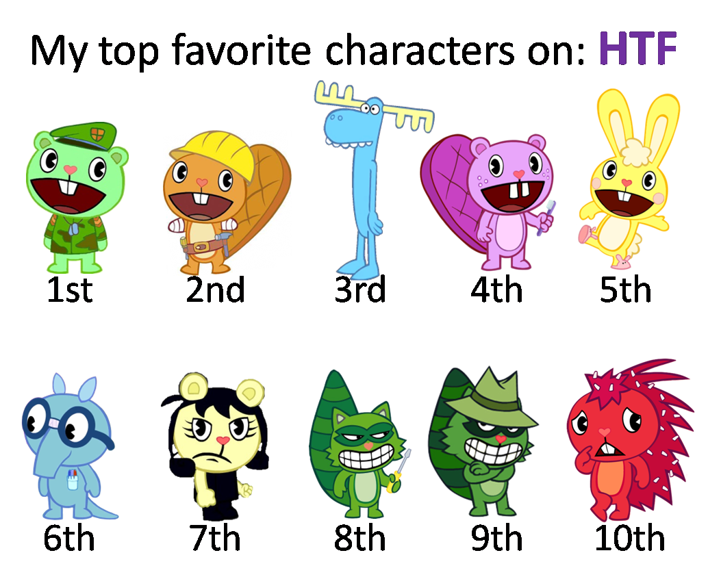 My Top 10 Favorite Characters Happy Tree Friends by banielsdrawings on ...