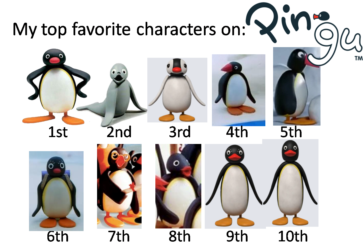 Character Pingwhen My Top 10 Favorite Characters from Pingu by banielsdrawings on DeviantArt