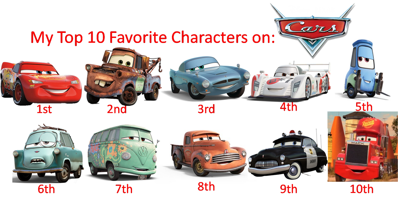 My Top 10 Favorite Characters from Cars by banielsdrawings on DeviantArt
