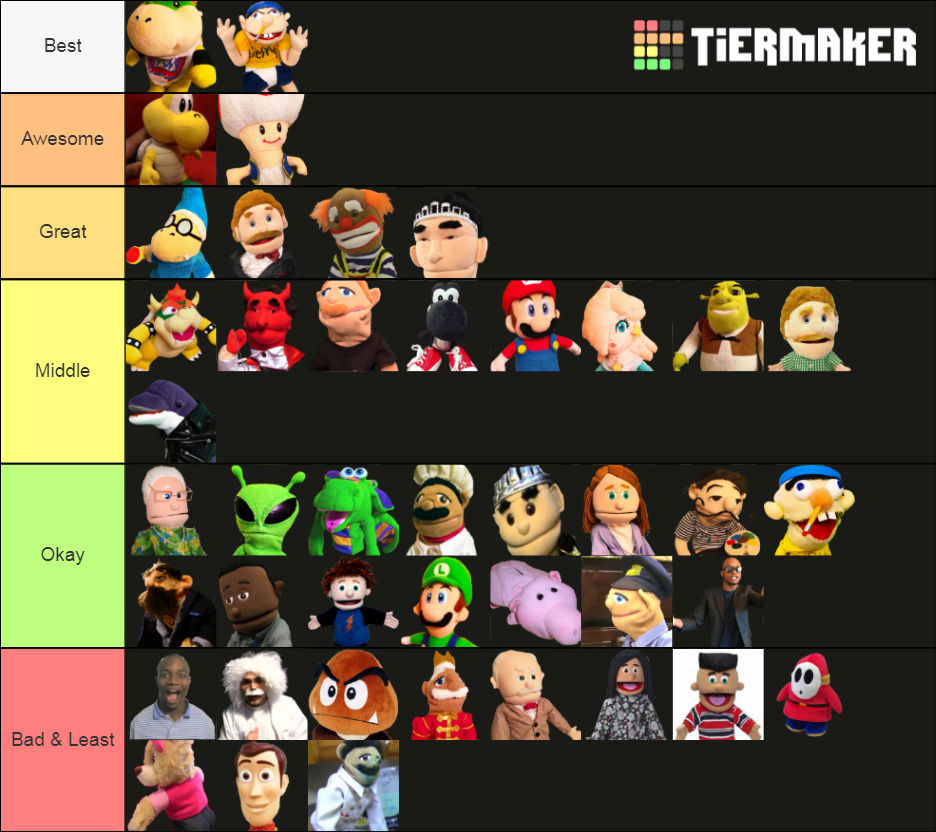 My SML Tier List by banielsdrawings on DeviantArt