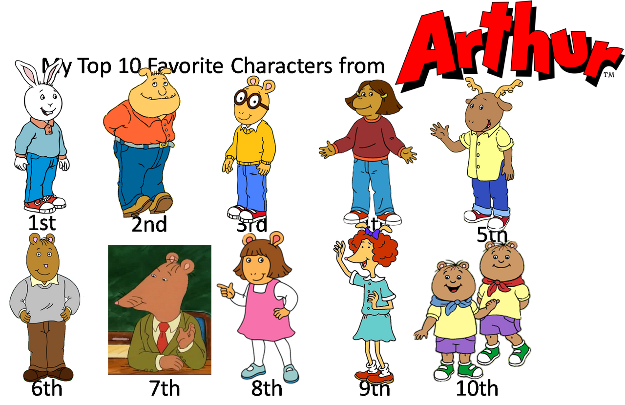My Top 10 Favorite Characters on Arthur by banielsdrawings on DeviantArt