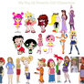 My Top 23 Favorite Girl Characters