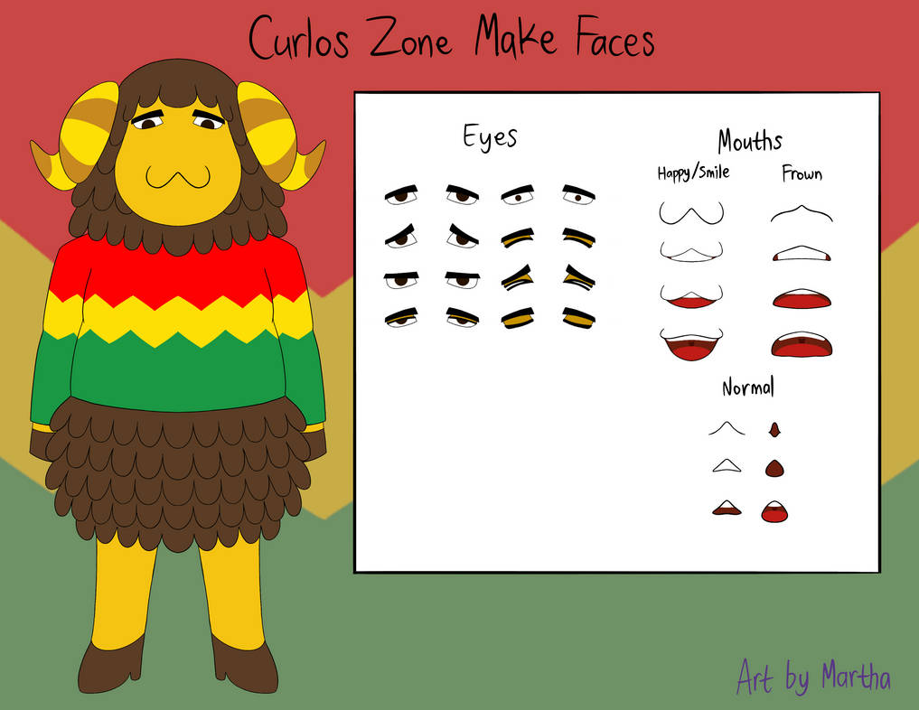 Curlos Zone Make Faces by MarthaSatriyoArts on DeviantArt