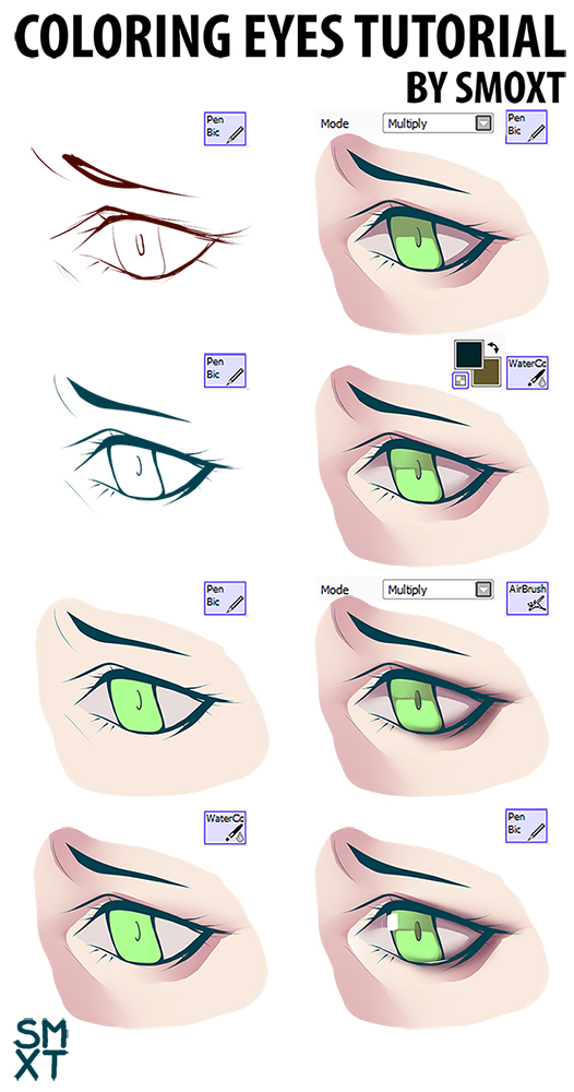 anime eye tutorial by mirukawa on deviantART