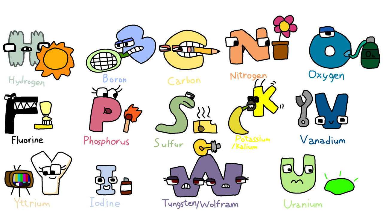 Alphabet lore is periodic table elements by yesideaart27 on DeviantArt