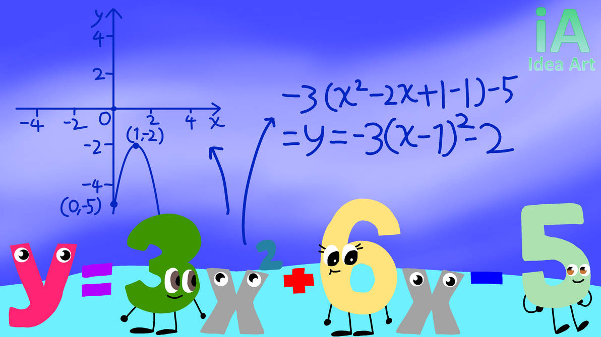 Quadratic Function by yesideaart27 on DeviantArt