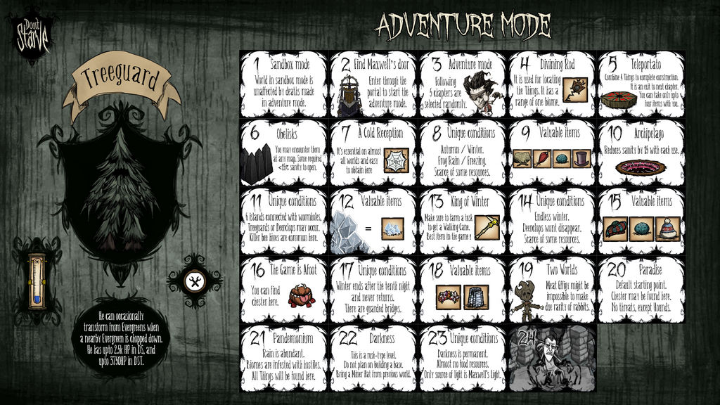 Don T Starve Calendar Guide Adventure Mode By Elderwraith On Deviantart