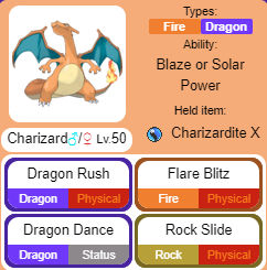 The Pokemon Strategy Dex — Mega Charizard X Moves: Flare Blitz is Mega
