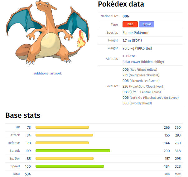 Charizard Speed Stat Ash and Pikachu vs Red and Charizard (Fight) by YangtheInsane on DeviantArt