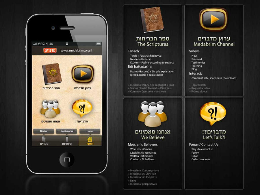 iPhone GUI design