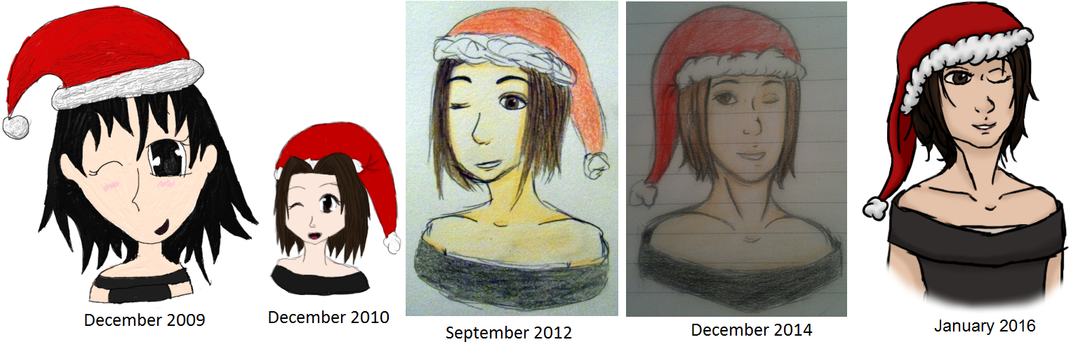 Improvement 2009-2014