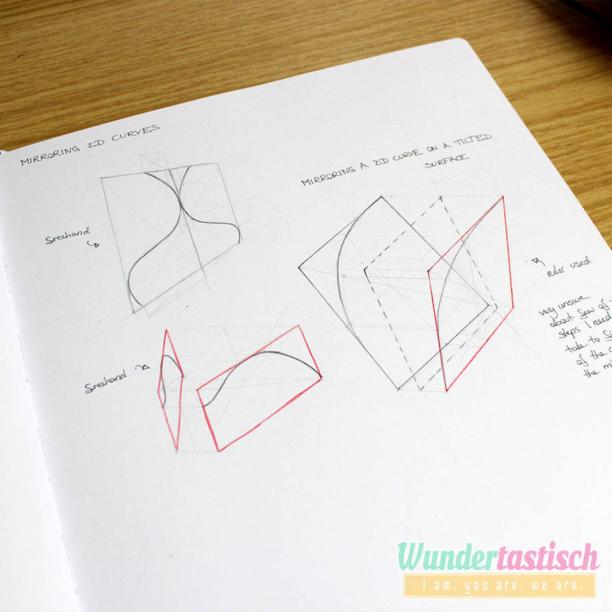 Scott Robertson 'How To Draw' Exercises No. 6 by Wundertastisch