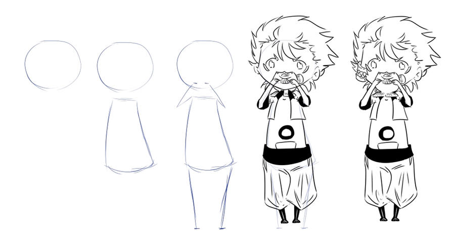 Chibi Progression