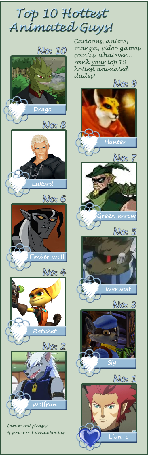 My Top 10 Hottest Animated Guys By Saoswife On Deviantart My Top 10 Hottest Animated Guys By Saoswife On Deviantart
