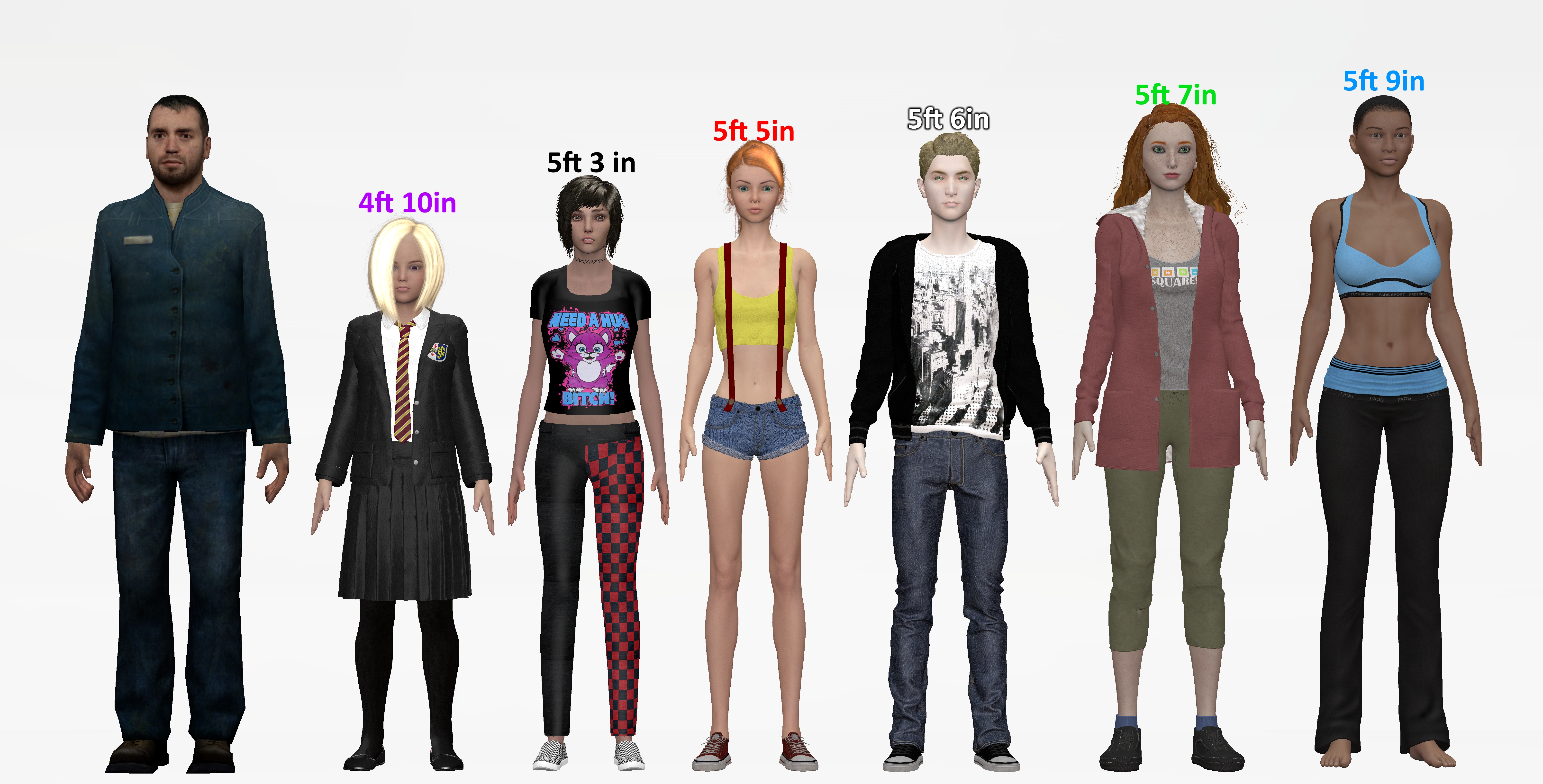 OC height comparison by 13alan13 on DeviantArt