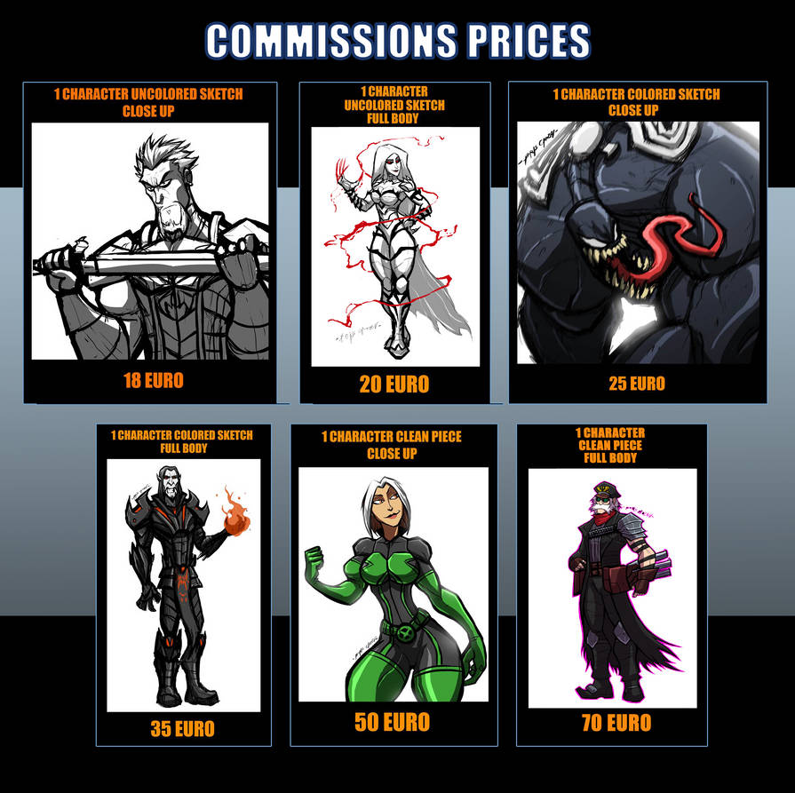 COMMISSION PRICES 2017-2022