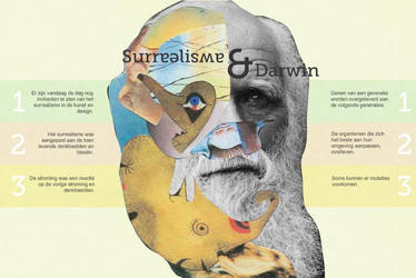 website surrealisme en darwin